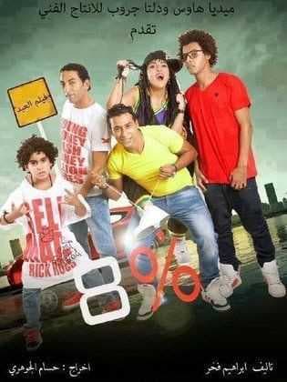 8 % (2013)