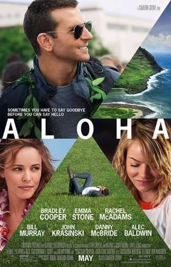 Aloha 2015 (2015)
