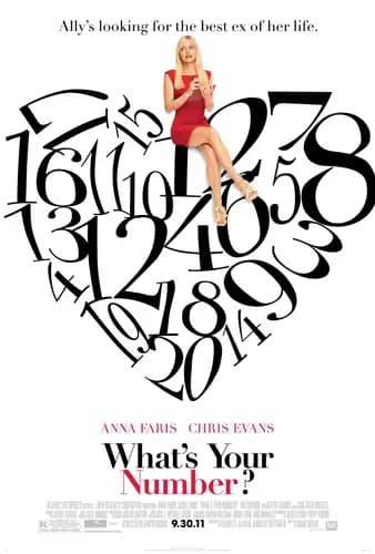 What’s Your Number (2011)