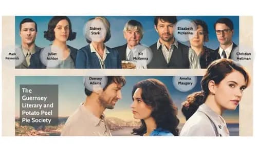 The Guernsey Literary and Potato Peel Pie Society (2018)
