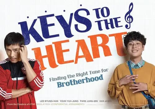 Keys to the Heart (2018)