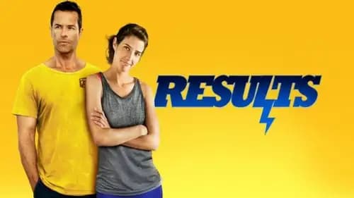 Results (2015)